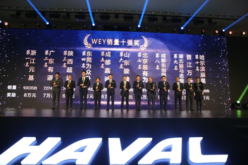 WEY銷量十強獎_副本.jpg